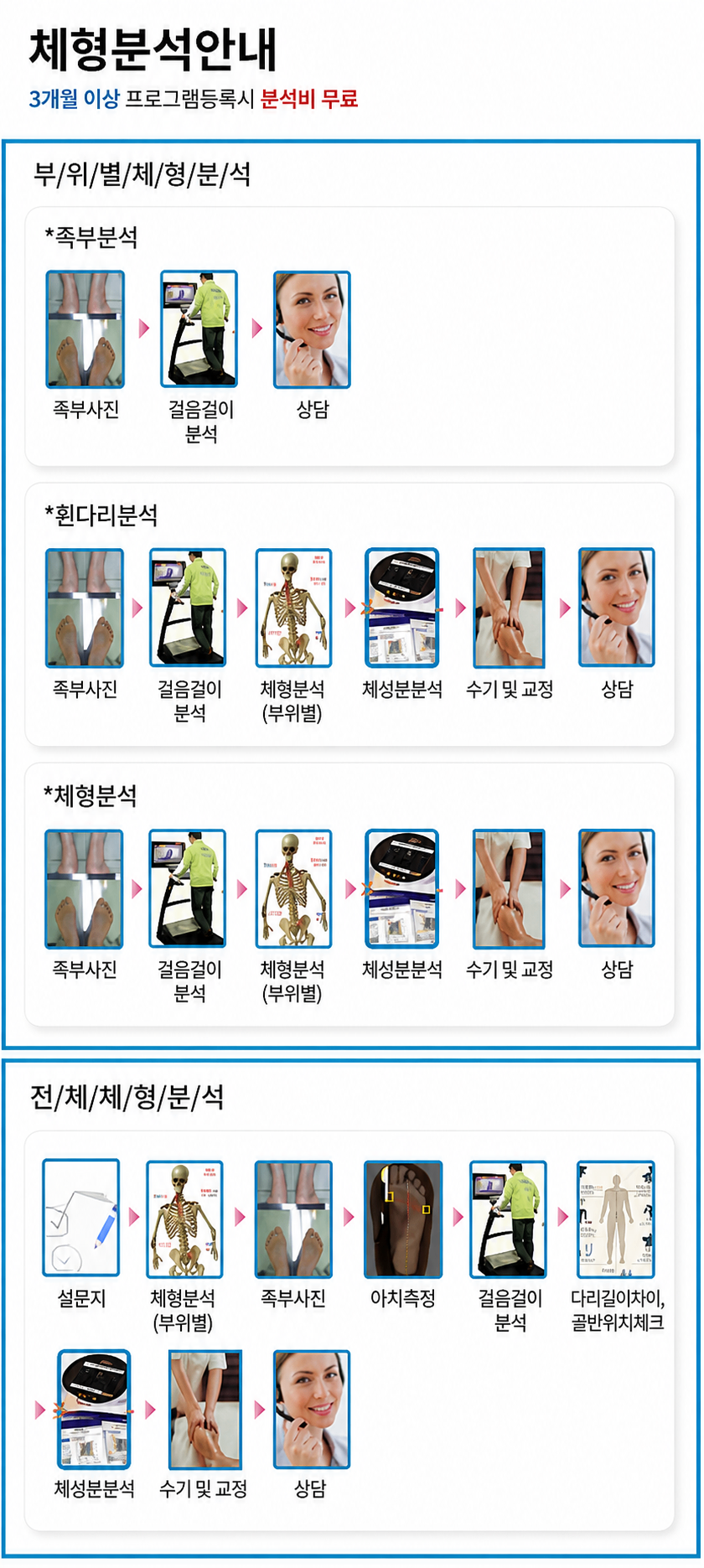 체형분석안내_보정.png